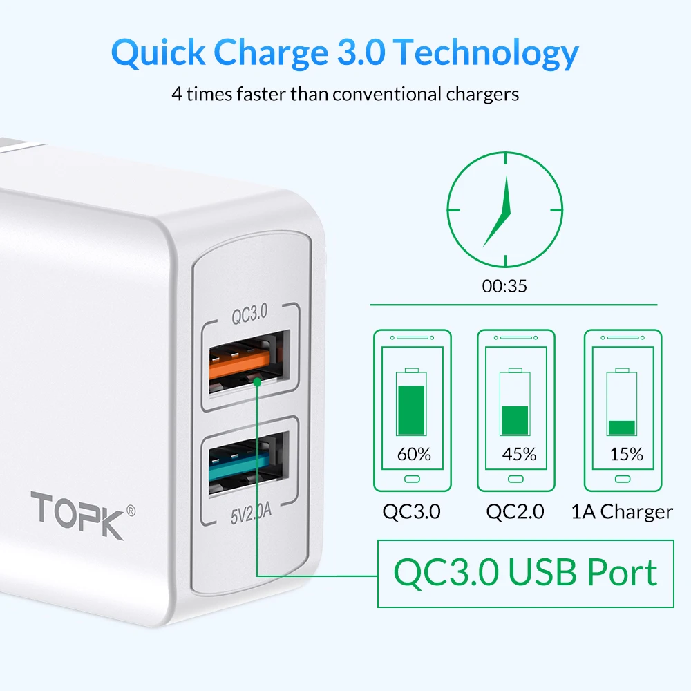 TOPK quick charge 3,0 usb зарядное устройство для xiaomi EU phone зарядное устройство для iphone x xs Быстрая зарядка зарядное устройство для huawei samsung адаптер