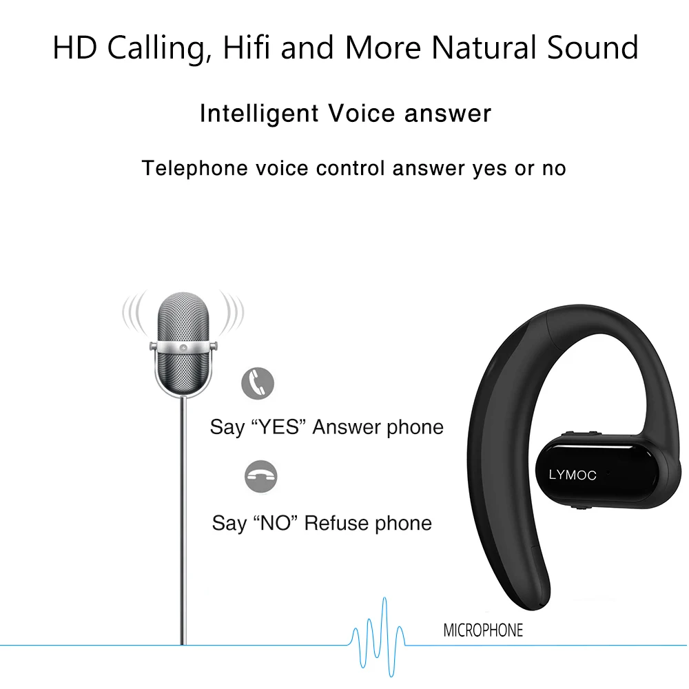 Original LYMOC Bluetooth Earphones Wireless Earbuds Headsets Type C Voice Control Stereo Bluetooth Headphones for iPhone Android