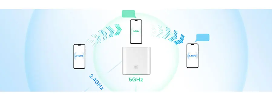 huawei honor wifi  router por2 1167Mbps 2.4GHz 5GHz Dual Band Wireless Wi-Fi 802.11 ac  APP Remote Manage  (5)