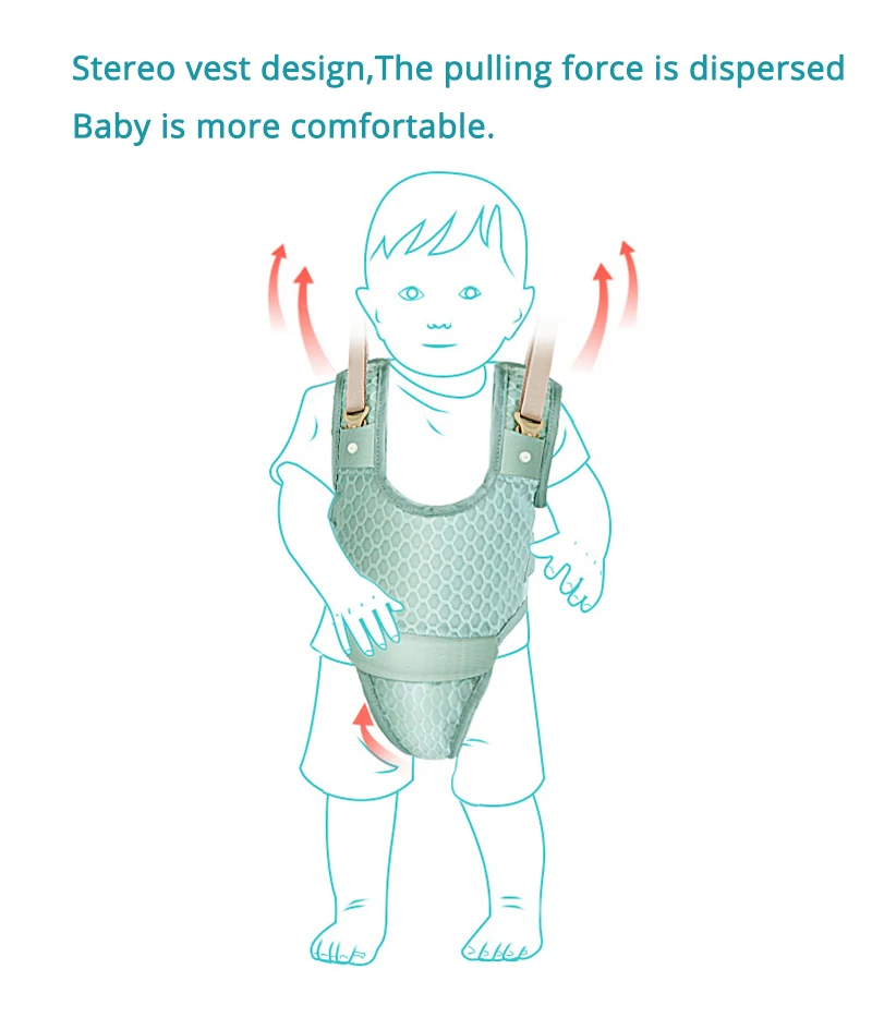 Honeylulu летний детский ходовой пояс Съемный Детский поводок для детей анти-потеря безопасности обучения Прогулки малыша рюкзак
