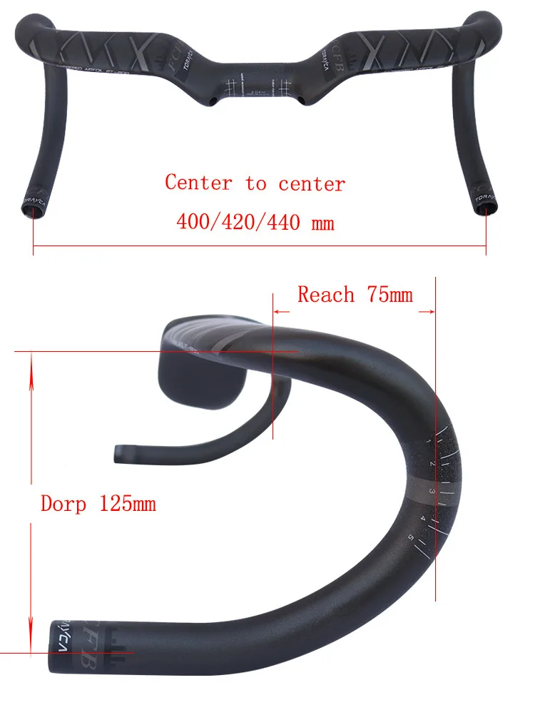 SIZE 