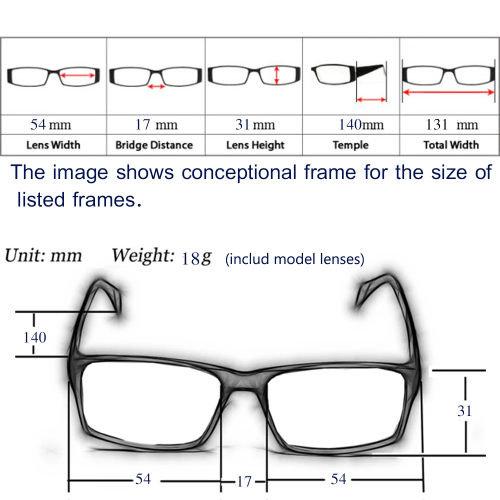 rimless size