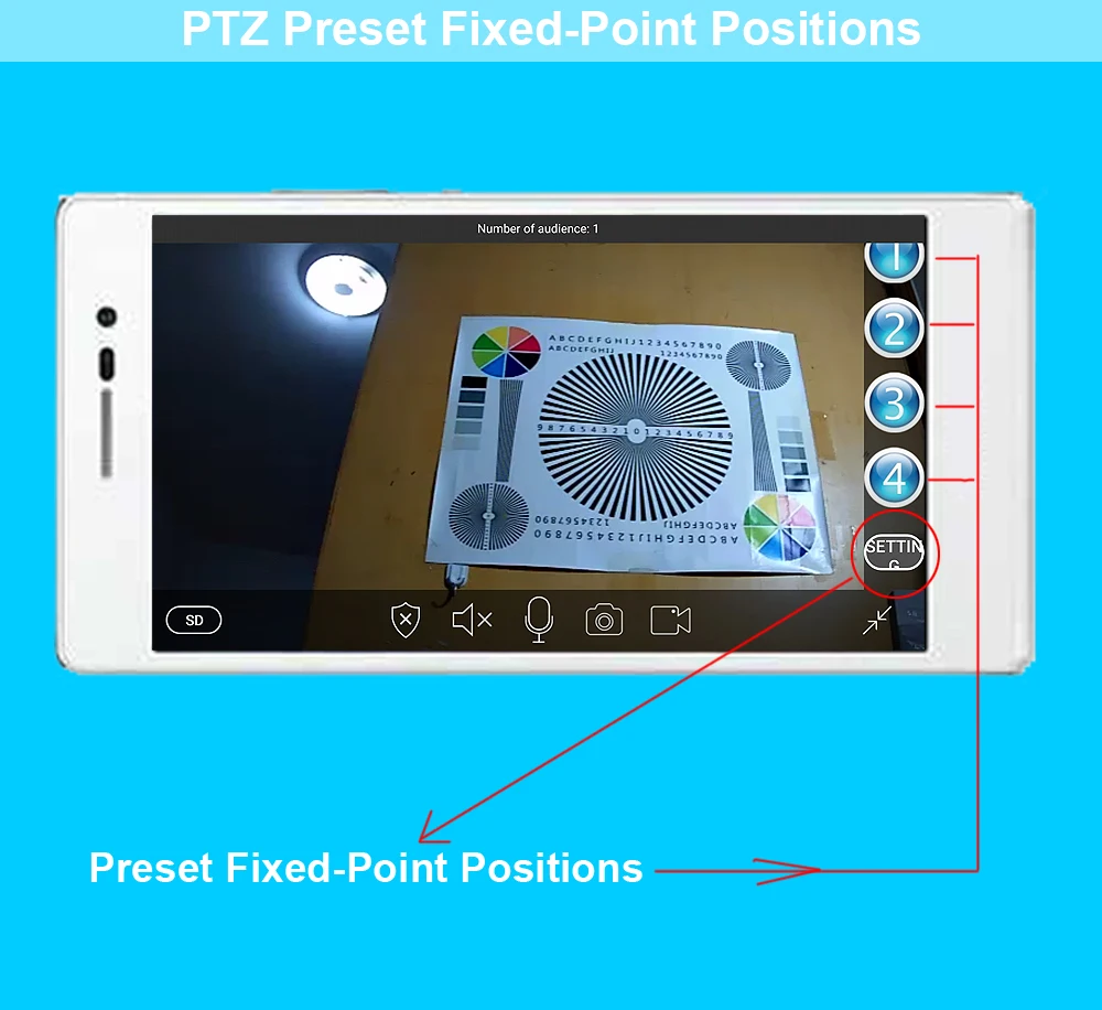 MS-PTZ-Set