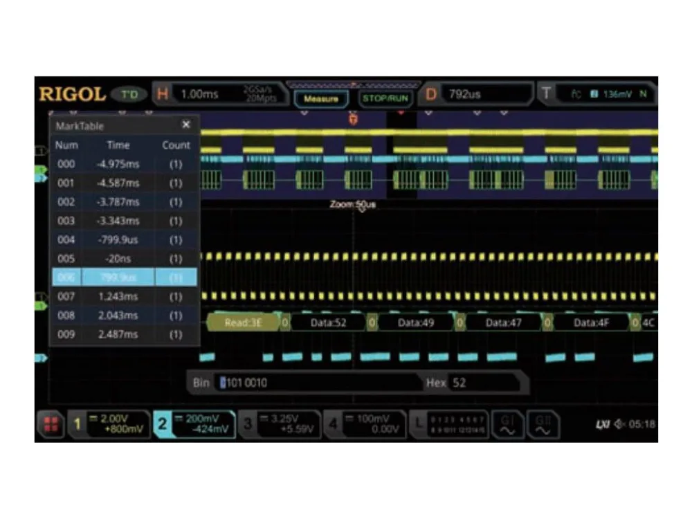 

Rigol MSO5000-BND - Application Bundle for MSO5000 with Eight Software Options