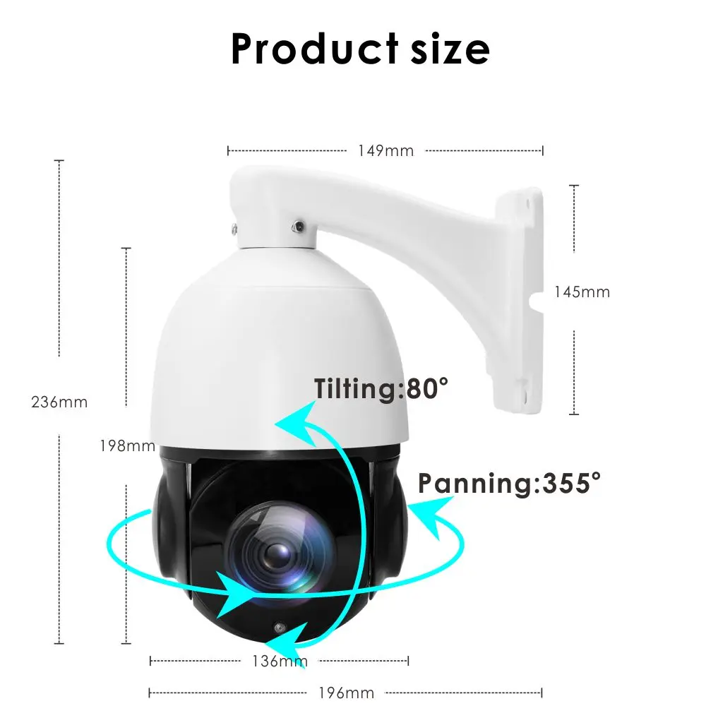 IP5