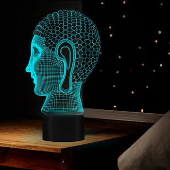 

Buddha side face 7 Colors Night Lights for home cafe pet store decor Christmas gifts lovers kids gift Religious beliefs believer