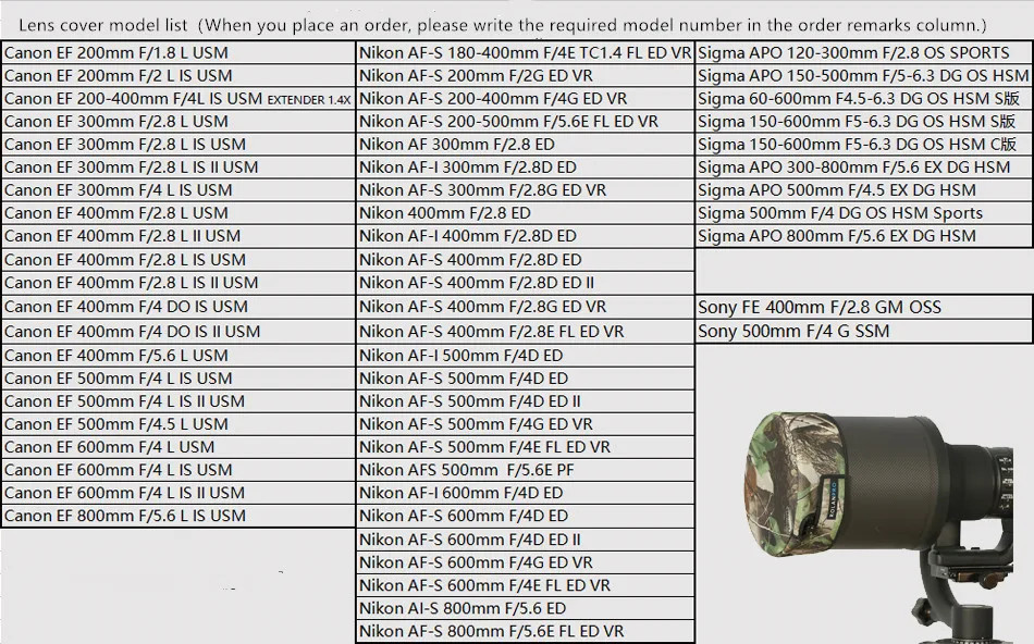 ROLANPRO SLR крышка объектива камуфляжная куртка короткий телеобъектив Gairuolan кожух для оружия для Canon Nikon 300/400/500/600/800