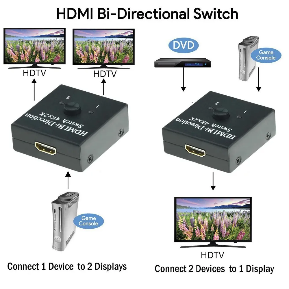 Quevinal HDMI переключатель 2X1 или сплиттер 1X2 двунаправленный с HDCP шагом 3D 4K * 2K 1080p|splitter