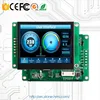 Optoelectronic Displays