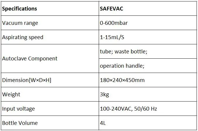 Вакуумный отсос системы SAFEVAC для лабораторного удаления отходов и разделения жидкости и твердого бренда DLAB