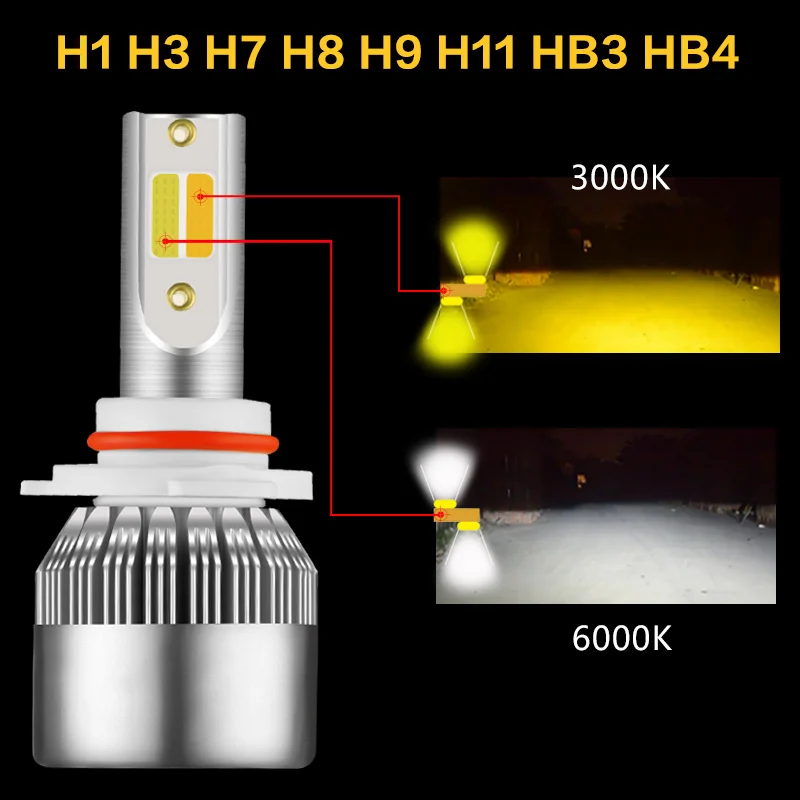 2 шт. Автомобильные светодиодные лампы H1 H3 H4 H7 3000k 6000K 9005 k|Передние LED-фары для авто|