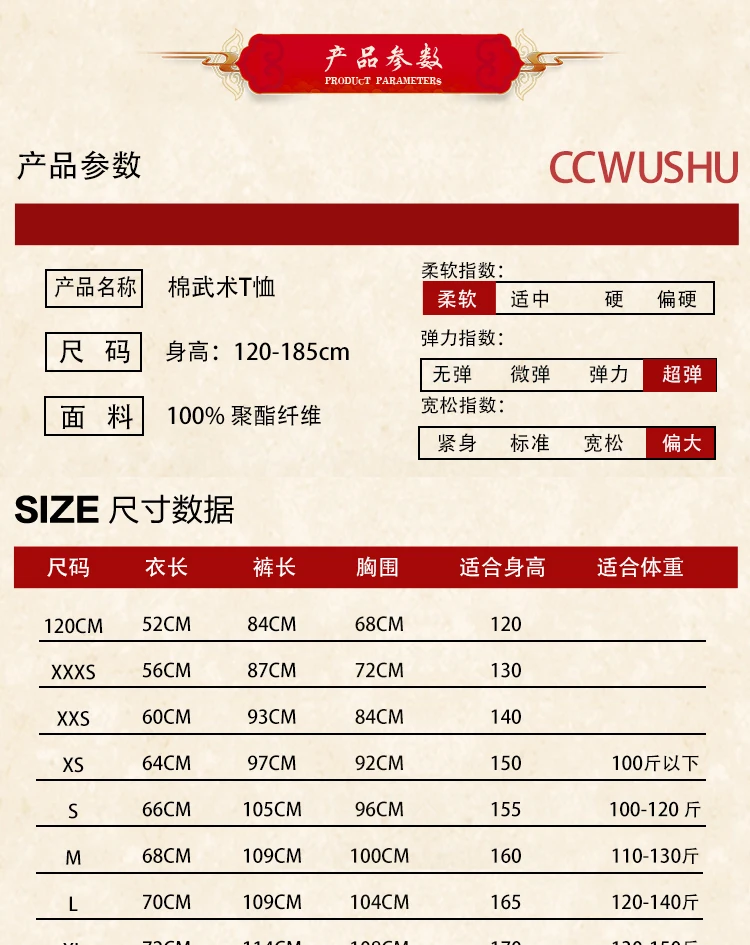 阳离子_02