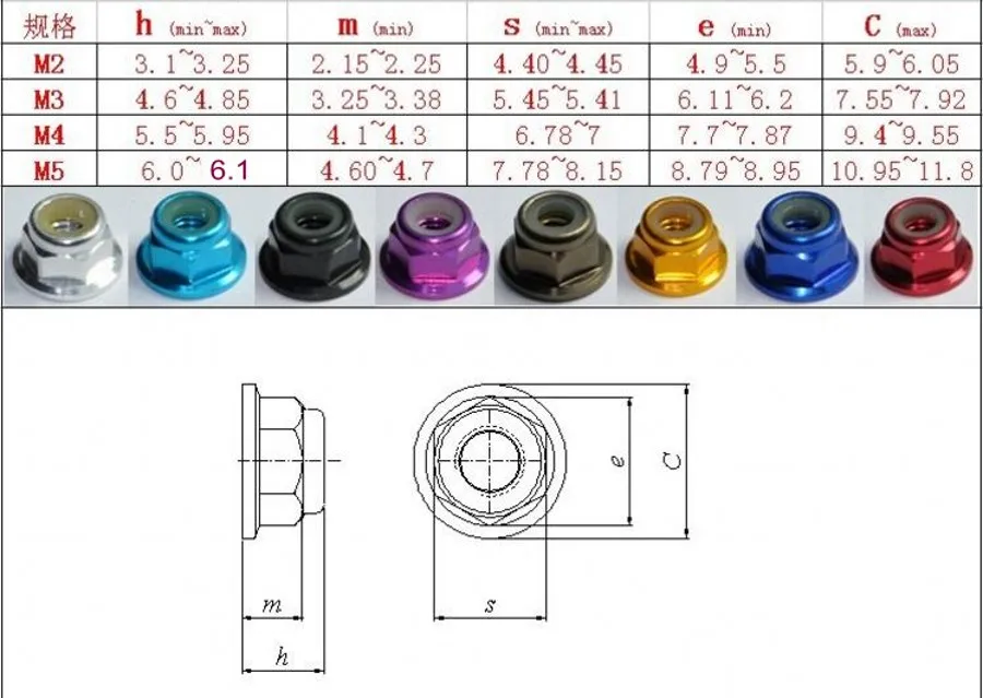 Screws (16)