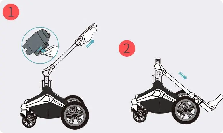 stroller hot mom 2018 kak skladyvat round picture