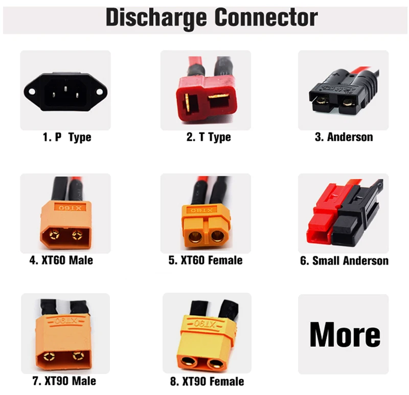 48V 20Ah 18Ah 14Ah 10Ah Серебряная рыбка литиевая батарея 13S 48V батарея для электрического велосипеда Sanyo 18650 для 250W 750W 1000W мотора