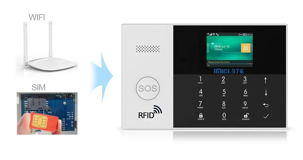 LM101.37 6 sim-карты Беспроводной Wi-Fi GSM дом Охранная сигнализация наборы приложение управление Охранная Дверь зазор сенсор PIR детектор движения