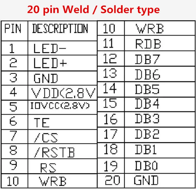 HD ips 1,3 дюймов TFT дисплей ЖК-панель экран полный угол обзора 240RGBx240 точек ST7789 3/4 провод SPI 24pin светодиодный подсветка