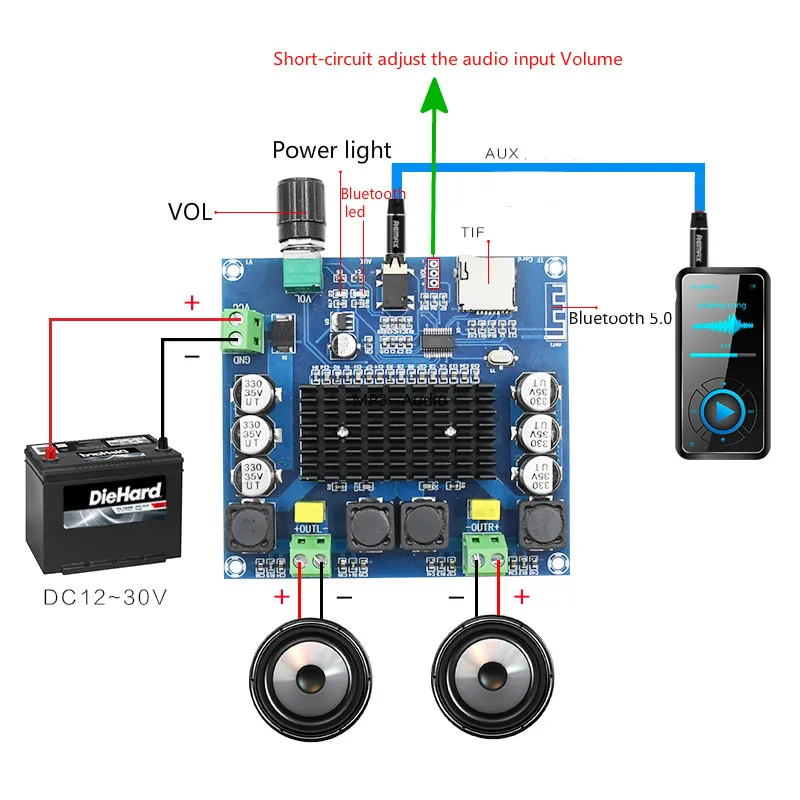 TDA7498 Bluetooth усилитель плата Bluetooth 5,0 двухканальный Поддержка Bluetooth TIF карта AUX вход DC12-30V