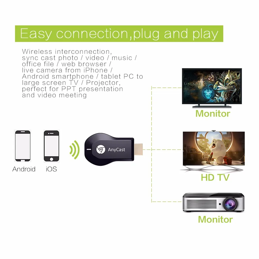 Медиаплеер AnyCast M2 WiFi Дисплей приемник DLNA Miracast Dongle tv Stick для Windows Android iOS Mac устройства HDMI 1080P