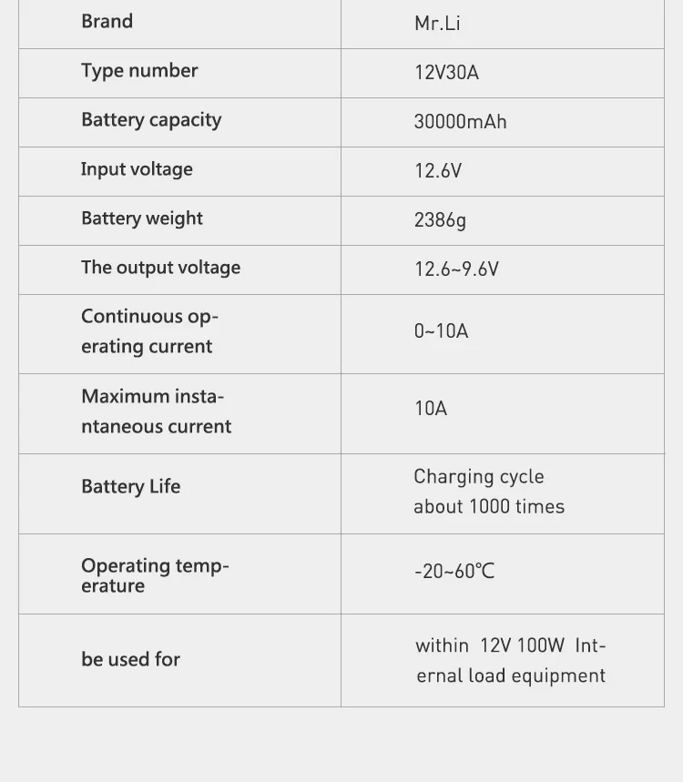 12v Солнечное хранение аккумуляторной батареи 20ah 30ah 18650 перезаряжаемый водонепроницаемый литиевая батарея для уличный светильник преданных батареи