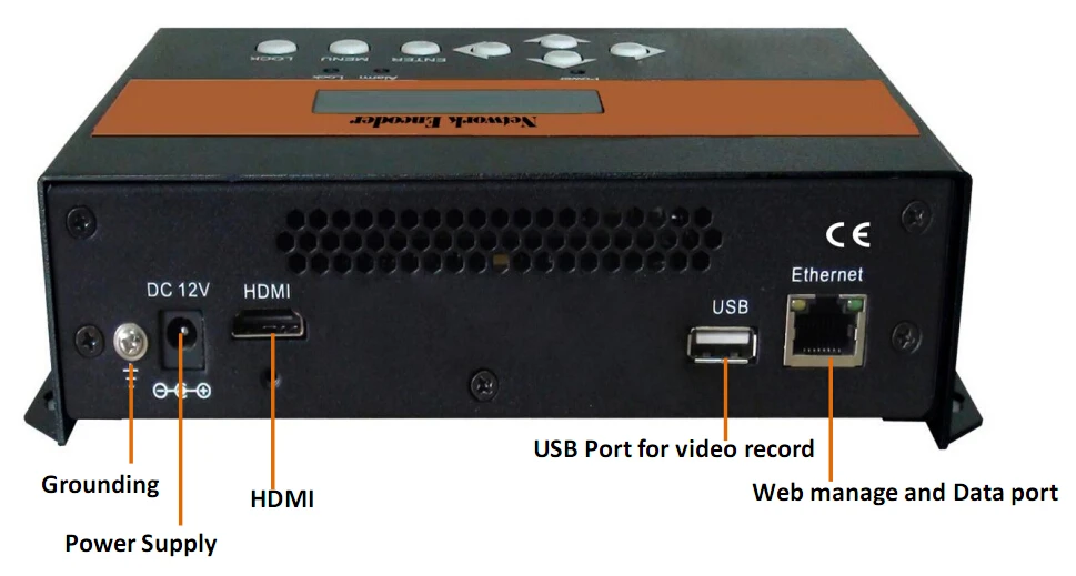 FUTV4658A HDMI MPEG-4 AVC/H.264 SD/HD сети модулирующий преобразователь