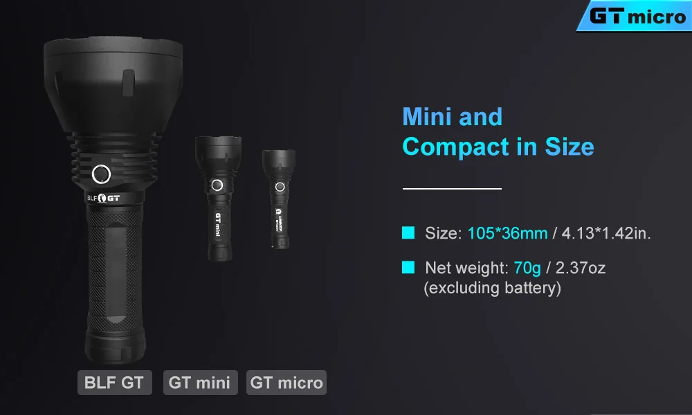 LUMINTOP GT micro BLF GT фонарик Cree XPL-HI светодиодный Макс 1000 люмен дальность луча 400 метров 50000cd EDC фонарь маленький фонарик