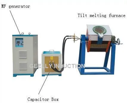 Melting machine unit 