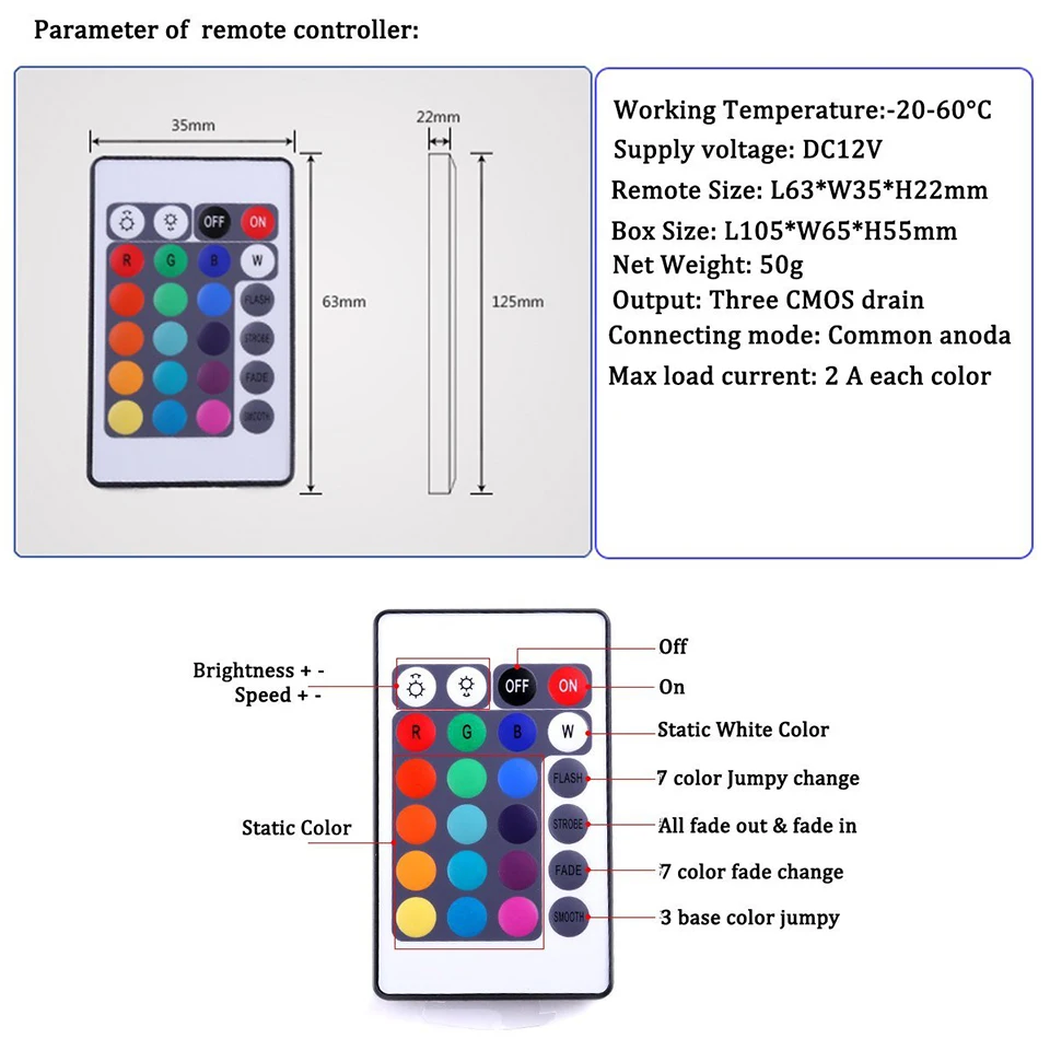 Светодиодный RGB контроллер 12 В 12 в 24 клавиши ИК пульт дистанционного управления для SMD 3528 5050 RGB светодиодные полосы света светодиодный RGB цветной контроллер