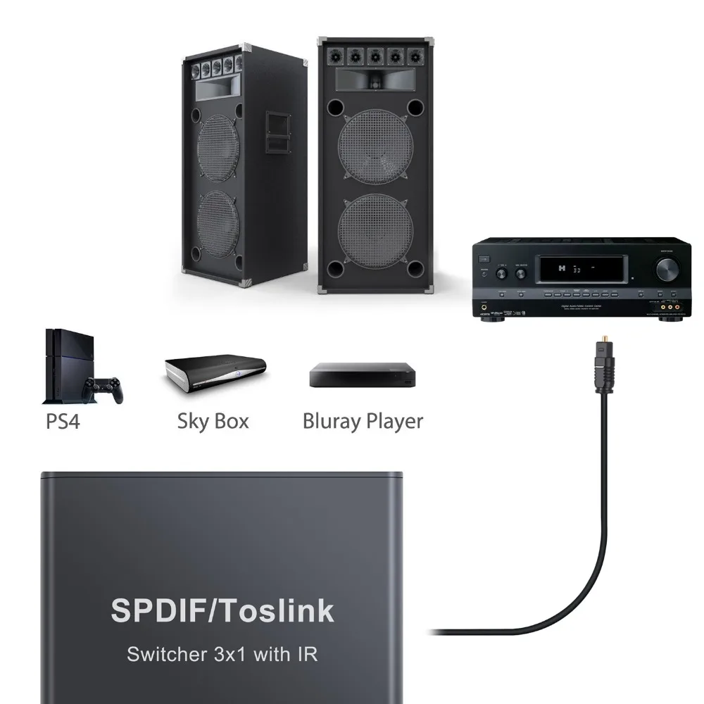 Proster 3x1 переключатель дистанционного управления SPDIF TosLink 3 в 1 выход сплиттер Цифровой оптический аудио коммутатор Поддержка LPCM2.0 DTS Dolby AC3