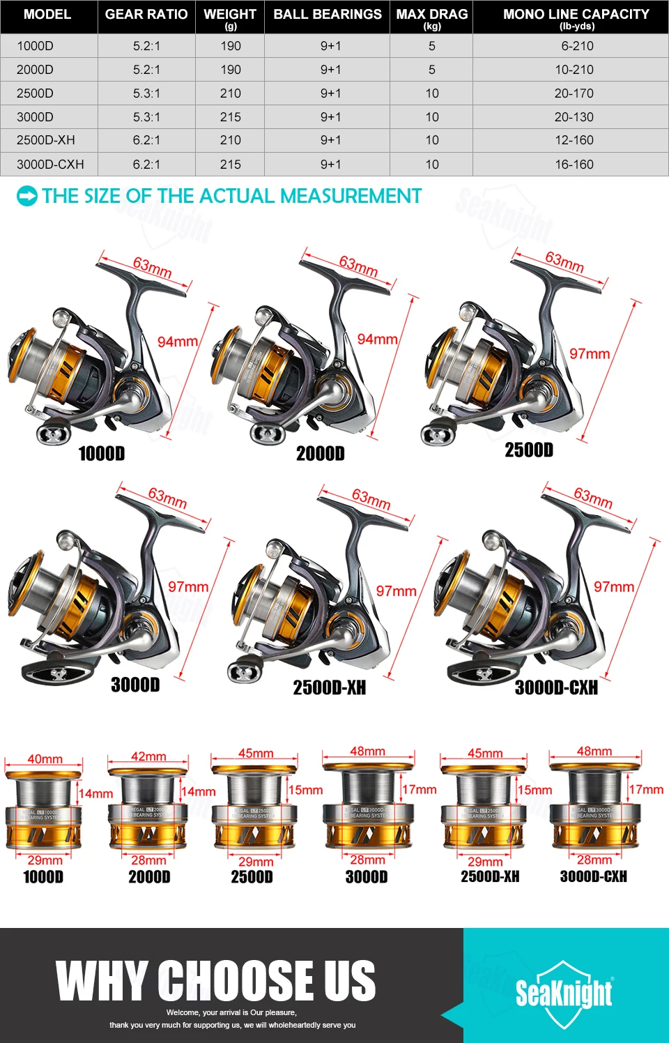 DAIWA REGAL LT спиннинговая Рыболовная катушка 1000D 2000D 2500D 2500DXH 3000DC 3000DCXH 10BB ВОЗДУШНЫЙ РОТОР алюминиевая катушка рыболовные снасти