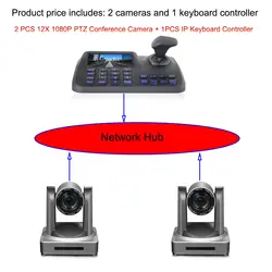 Professional Конференц-Комплект 12x оптический зум полный дистанционное управление HD Новый видео камера с 5 дюймов ЖК-дисплей IP клавиатура