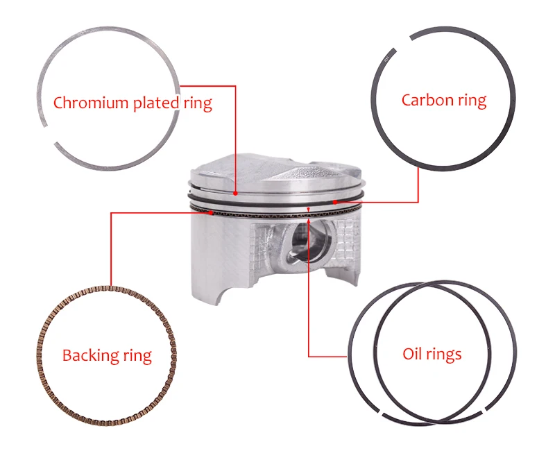 Детали двигателя мотоцикла поршни кольца набор 64 мм STD Стандарт+ 25+ 50+ 75 Размер цилиндра для Honda Steed400 BROS400 Shadow400