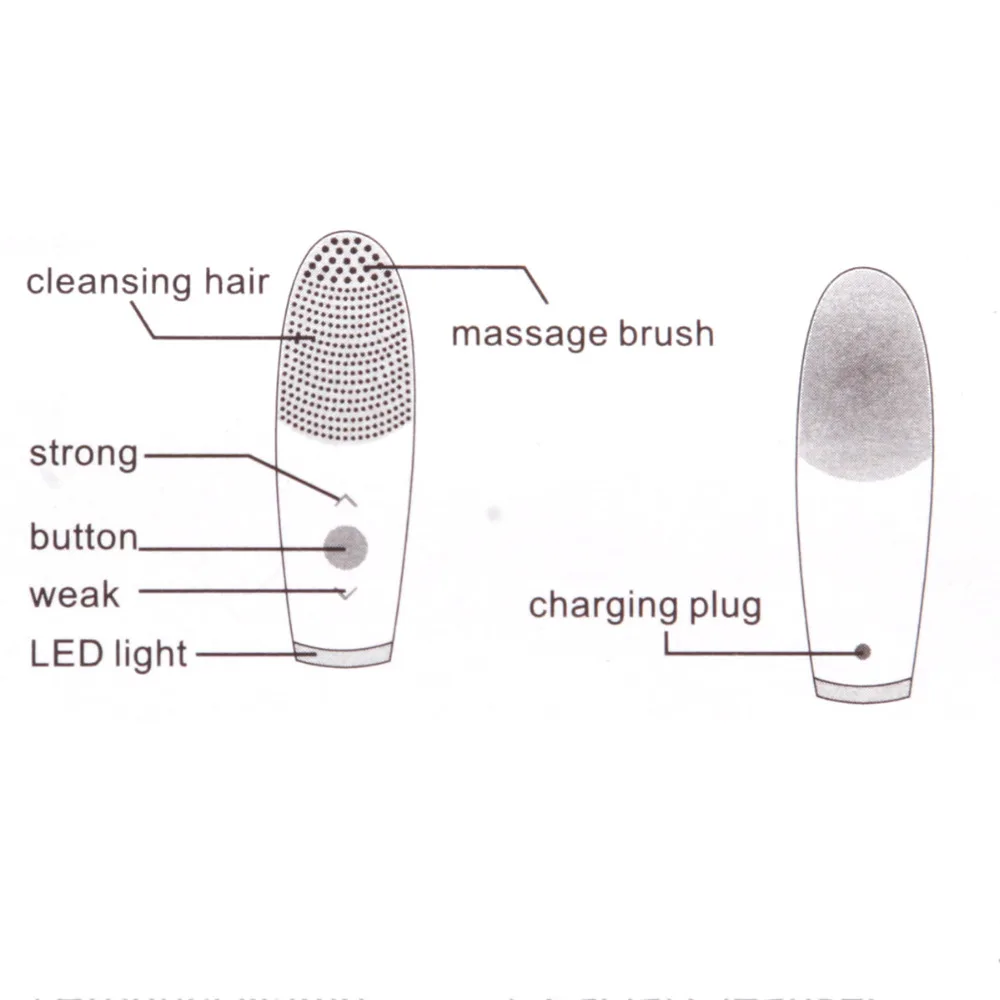 Вибрация Электрический очищающее средство с вибрациями, устройство для очистки пор силиконовый чистящий массажер-щетка для лица спа-уход за кожей массаж