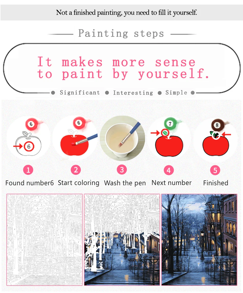 ROYALDREAM фиолетовые цветы DIY живопись по номерам холст Painitng домашний настенный художественный Рисунок Раскраска по номерам для домашнего декора