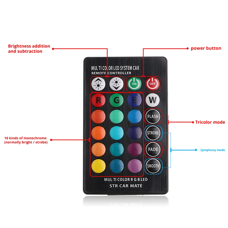 СВЕТОДИОДНЫЙ Автомобильный светильник T10 W5W 2 шт. светодиодный RGB с пультом