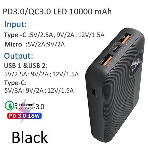 ROCK Mini power Bank 10000 мАч светодиодный дисплей PD3.0 QC3.0 Быстрая зарядка внешний аккумулятор портативный внешний аккумулятор для iPhone samsung Xiaomi - Color: PD Black