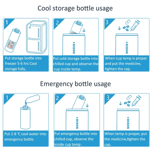 High Quality Mini Fridge Insulin Cooler Bag Vaccine Cooler Cup Smart Display Medicine Storage Box Mini Refrigerator