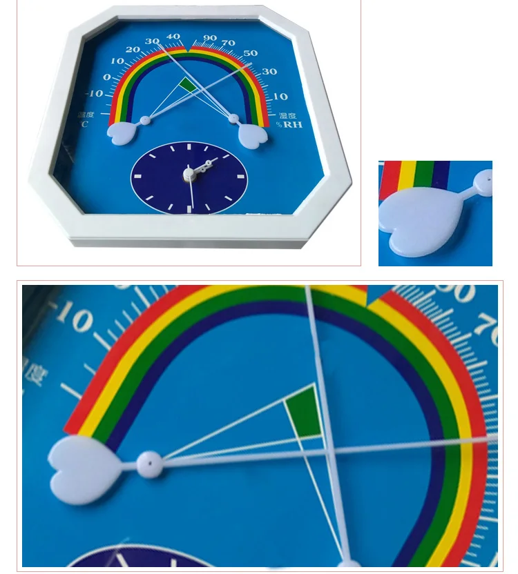 Высокоточный комнатный термометр гигрометр с часами для улицы детская комната Домашняя аптечка теплицы влажная влажность стол