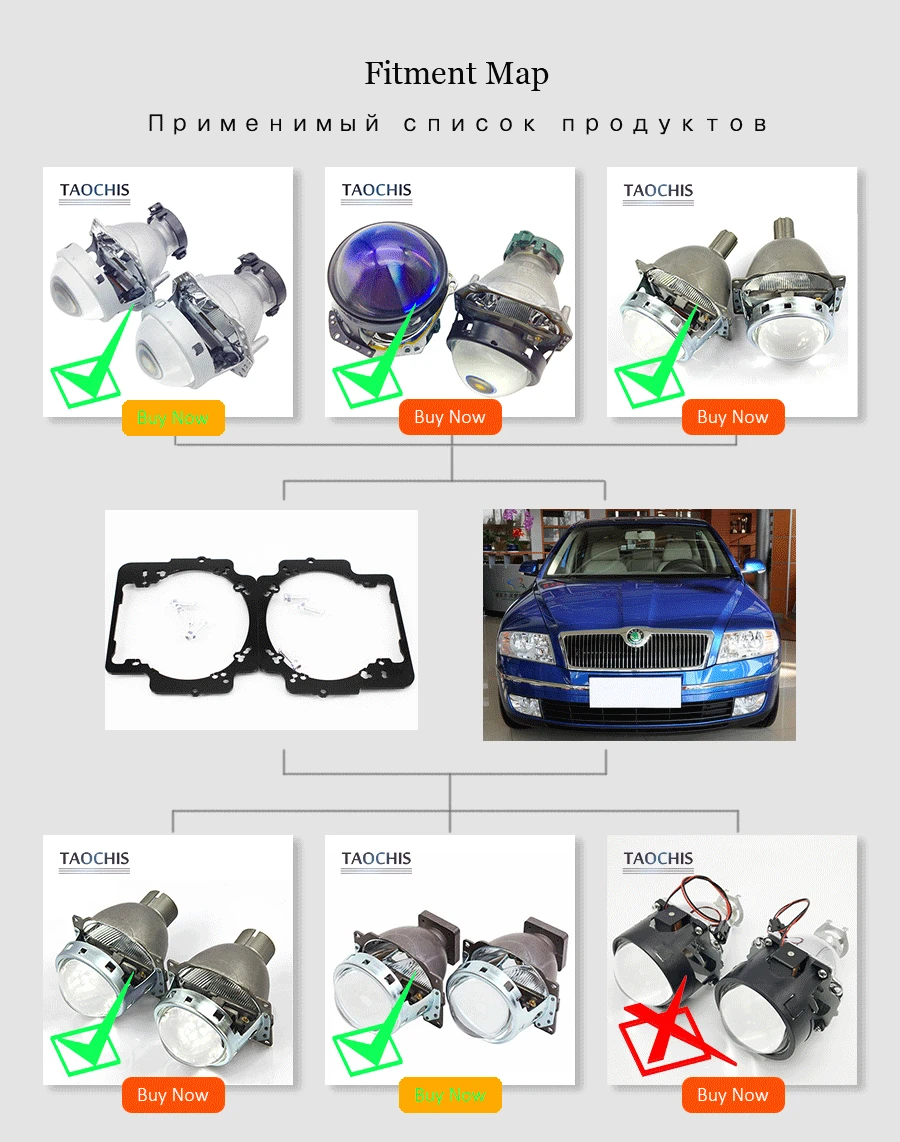adapter frame transition bracket hella g5 koito q5 bi xenon projector lens skoda octavia (9)
