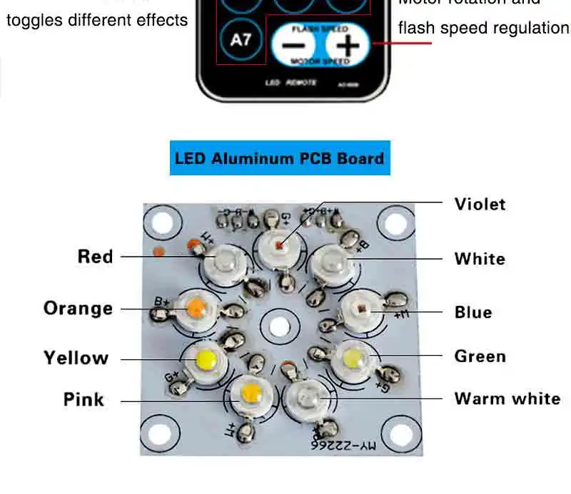 9 цветов светодиодный диско-светильник магический шар лампа DMX 512 лазер Lumiere RGB вечерние светильник для детей DJ звуковая активированная диско-лампа вечерние светильник