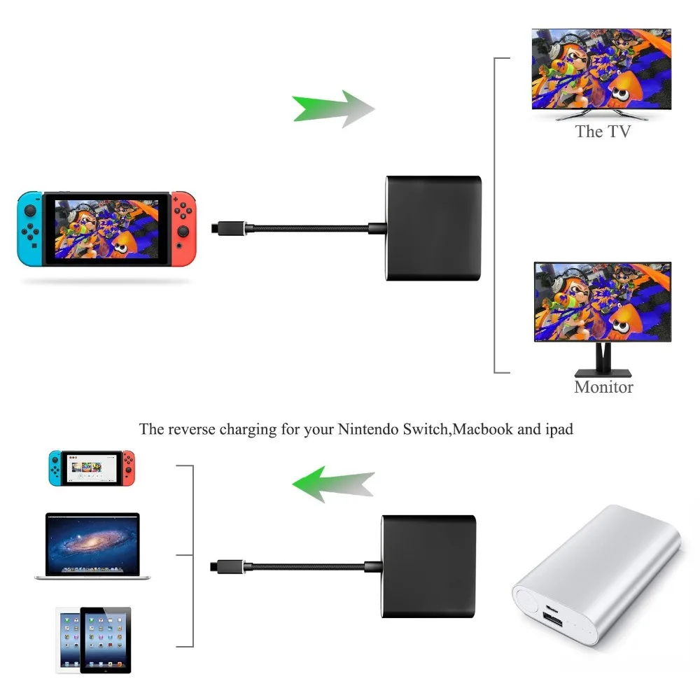 Деловая док станция для NS Switch USB Type C в HDMI адаптер Nintendo HUB конвертировать Macbook Samsung