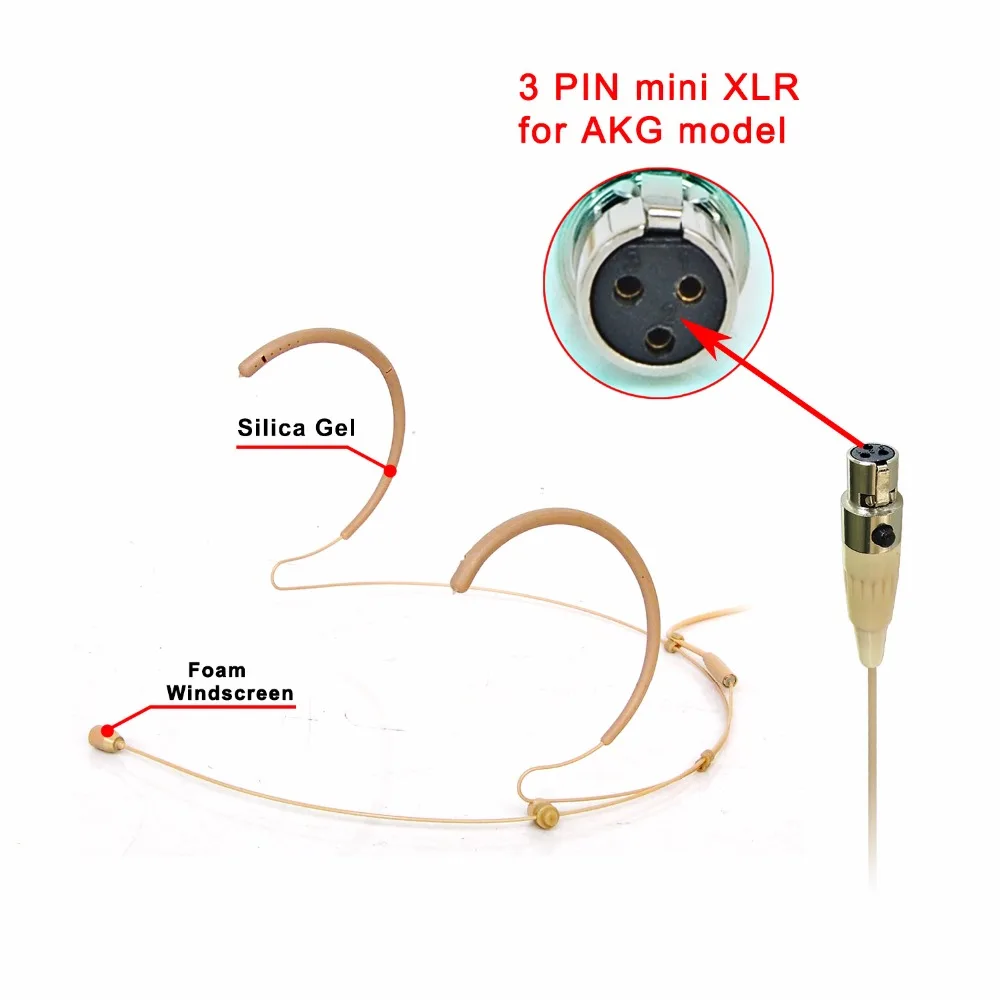 LOMEHO HM-25S2-L5 3Pin Mini XLR штекер всенаправленный электретный конденсаторный капсульный микрофон гарнитуры с кабелем 1,2 м