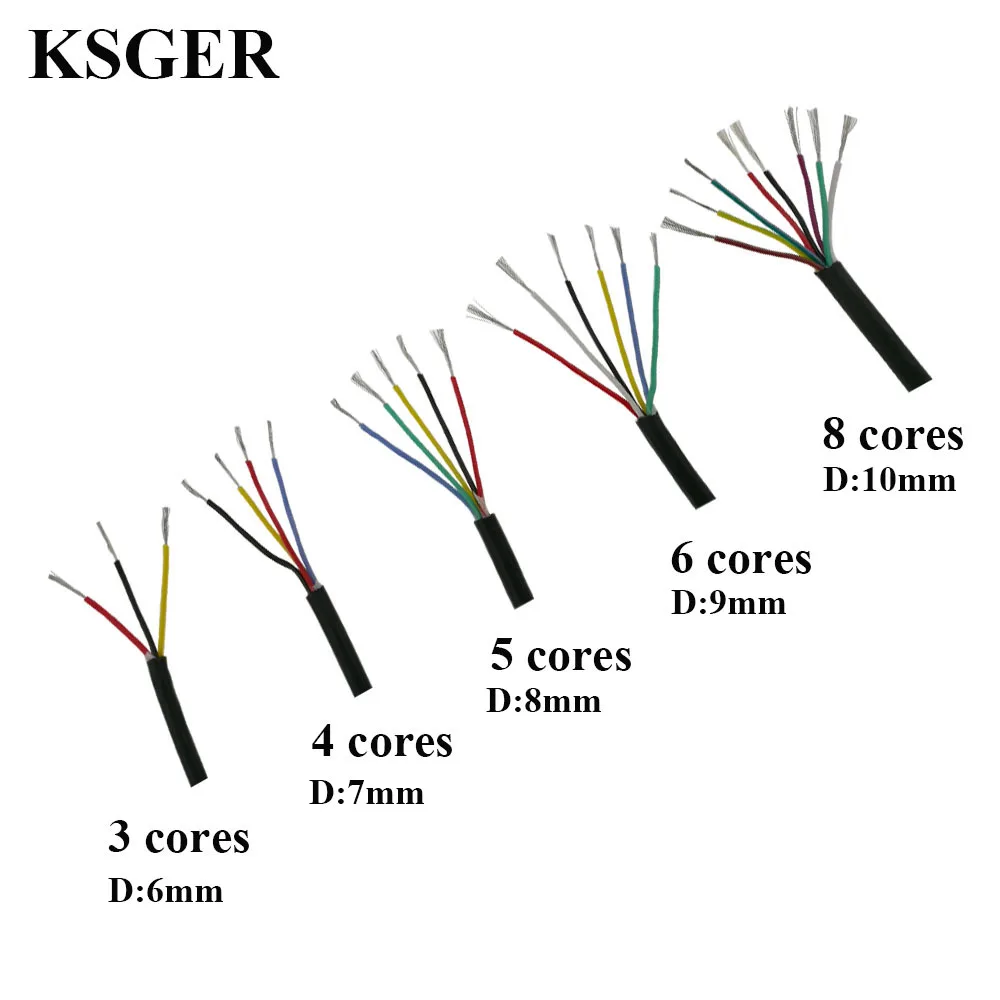 KSGER силиконовый провод кабель Луженая Медь T12 паяльник станция 3 4 5 6 8 Core линия 0,5 квадратный высокая температура мягкая куртка