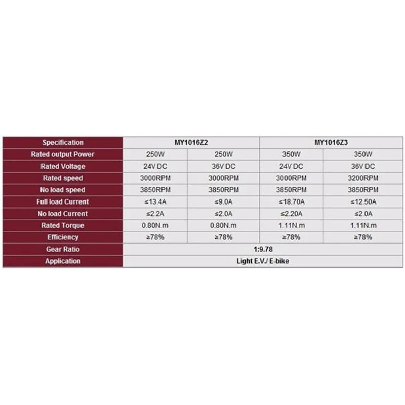 DC 350 Вт 36 В 3200 об/мин щеткой DC мотор-редуктор MY1016Z3 Электрический велосипед скейтборд моторы мотоцикл электрический велосипед мотор детали для электровелосипеда