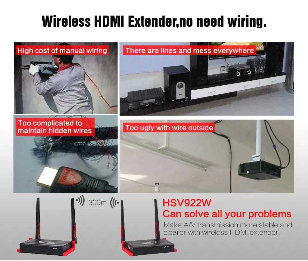 MiraBox Wireless HDMI Extender up to 300m 984ft Support 1080p Full HD IR Can Through Wall HDMI Wireless Transmitter and Receiver (2)