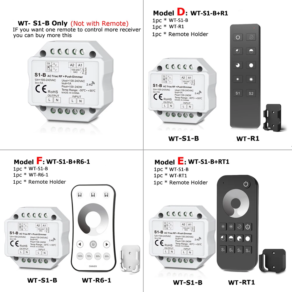 Светодиодный диммер 220 V 230 V 110 V AC Triac RF беспроводной 2,4G дистанционный кнопочный переключатель с регулировкой яркости контроллер для одного цвета светодиодный ламповый светильник