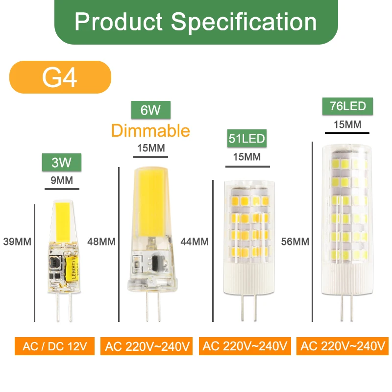 Kaguyahime керамический Диммируемый E14 G4 G9 светодиодный лампочка 220В AC DC 12В 3 Вт 5 Вт 6 Вт 7 Вт 9 Вт 10 Вт 12 Вт COB SMD 220 светодиодный ламповый светильник