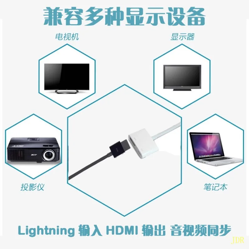 Производитель прямые продажи Тип C к HDMI Алюминиевый сплав Подключение type-C высокой четкости конверсионная линия 4 К линия передачи данных