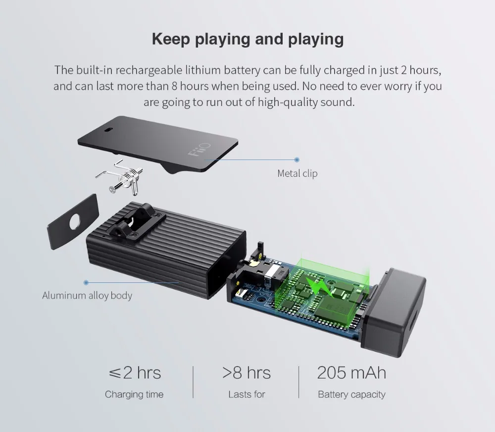 FiiO BTR1 Bluetooth аудио приемник fiio усилитель звука Bluetooth Поддержка aptx DAC+ APTX Bluetooth amp Поддержка iOS A