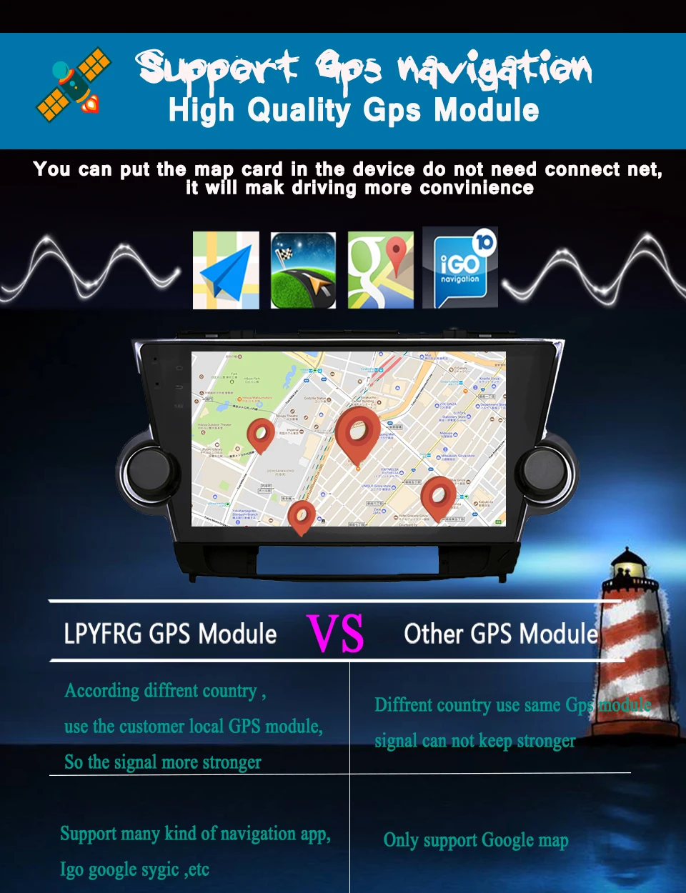 10," ips in dash 8 core Android 10,0 автомобильное радио аудио стерео Мультимедиа gps карта для Toyota Highlander 2007-2013 CarPlay usb dvr